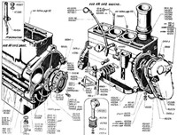 Engine - carter